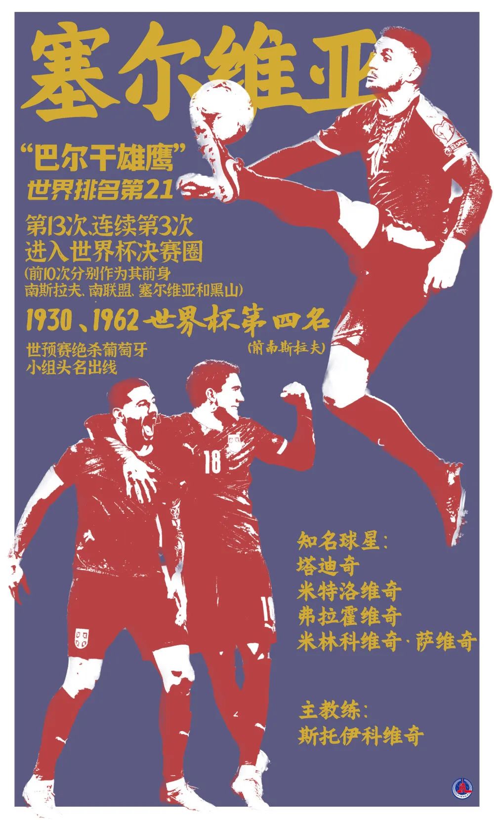 2022世界杯32强人物海报,2022世界杯宣传海报