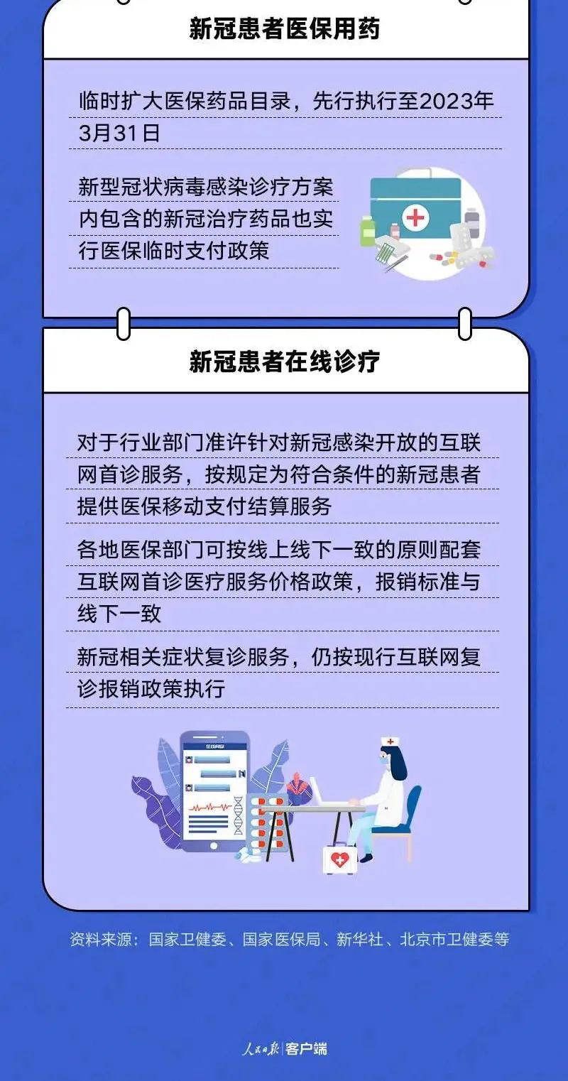恢复开放公告,关于恢复开放通知