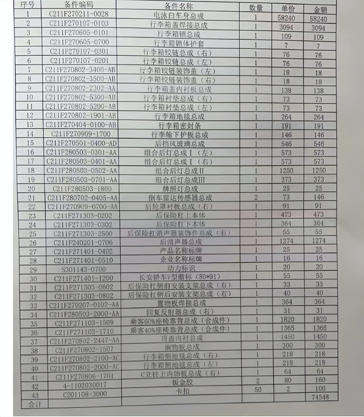 刚买的新车撞了怎么办,如果撞了新车怎么处理才不吃亏