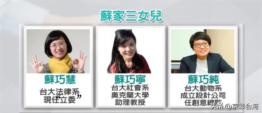 又“巧”了?苏贞昌幺女也是“父酬者联盟”的!