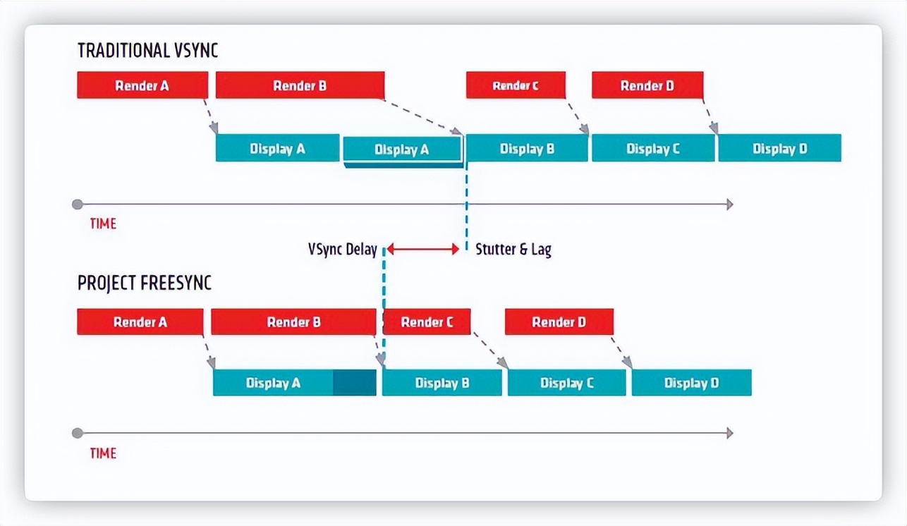 大尺寸显示器推荐2022排行榜,显示器十佳评测2022