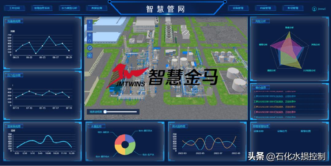 地形图测绘的施绘方案,新型基础测绘的技术流程图
