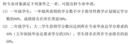 低分捡漏211中外合作办学,低分捡漏的211大学