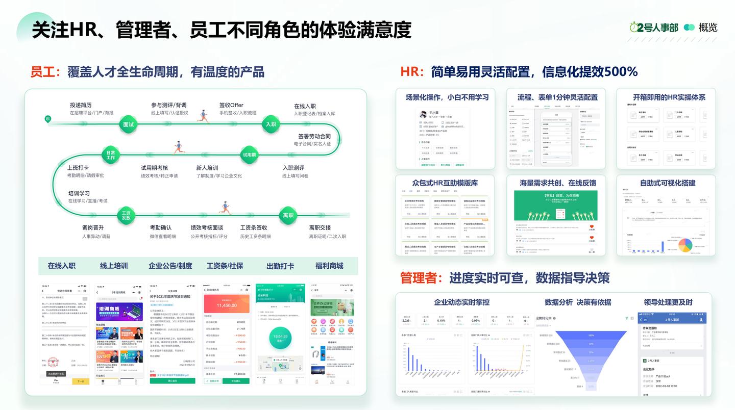 人事人员档案管理,人事档案管理