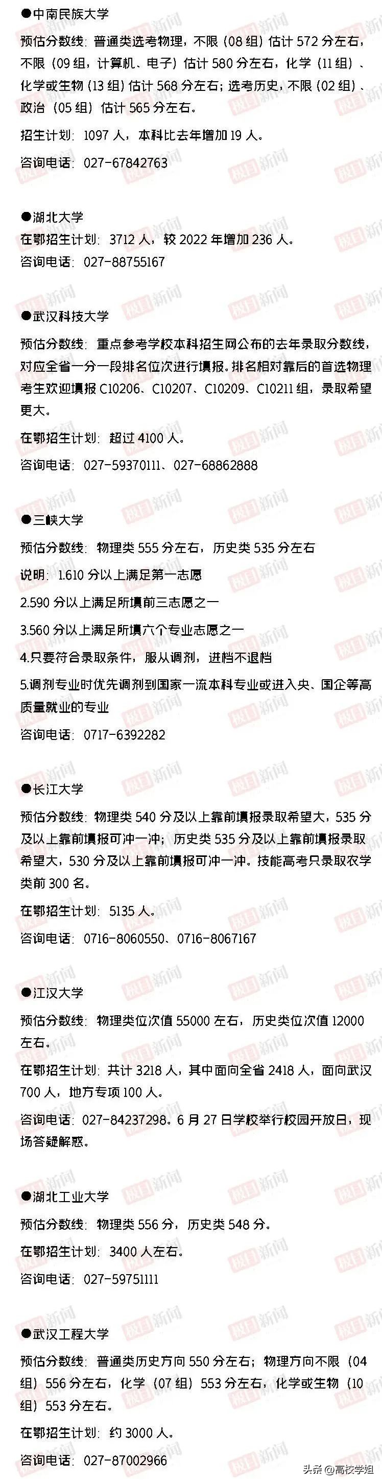 湖北2023高考分数线预估是多少分,中北大学2023录取分数线