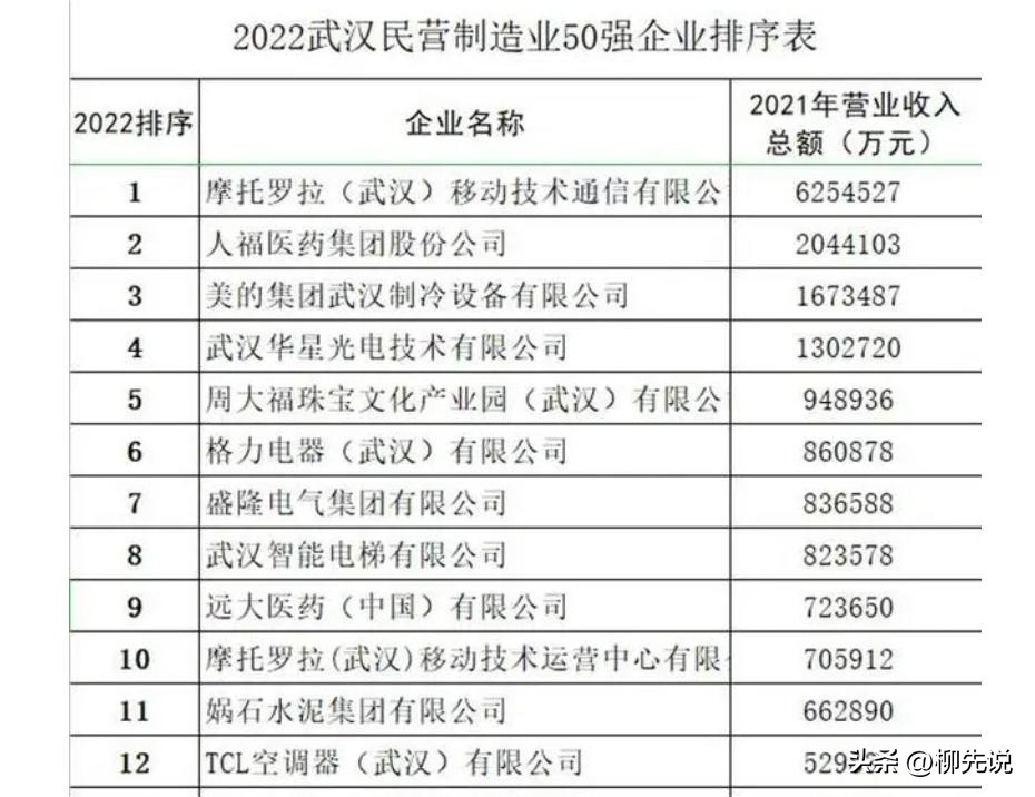 武汉周黑鸭第一家店,武汉品牌周黑鸭