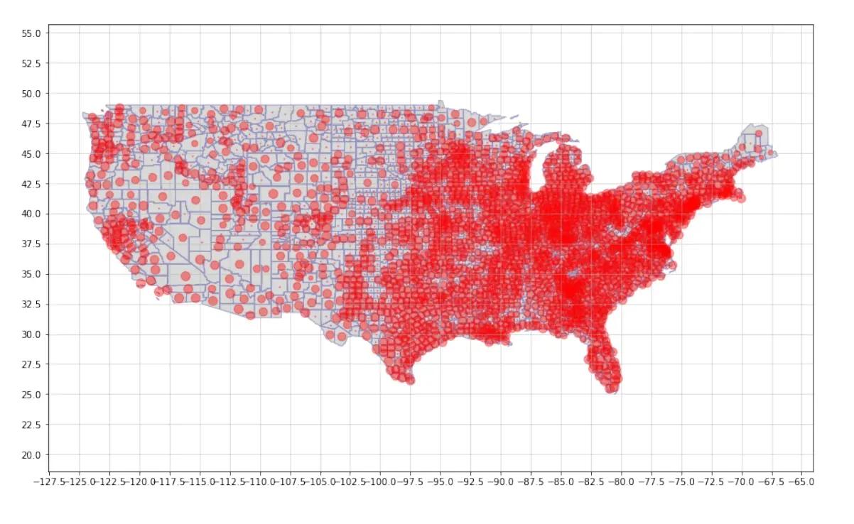 python命名空间,用python绘制立体图形的代码