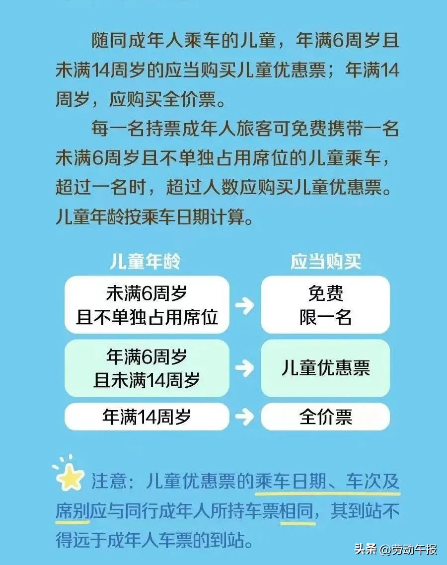 铁路12306用户名与密码忘了怎么办,没带身份证乘坐火车怎么使用12306