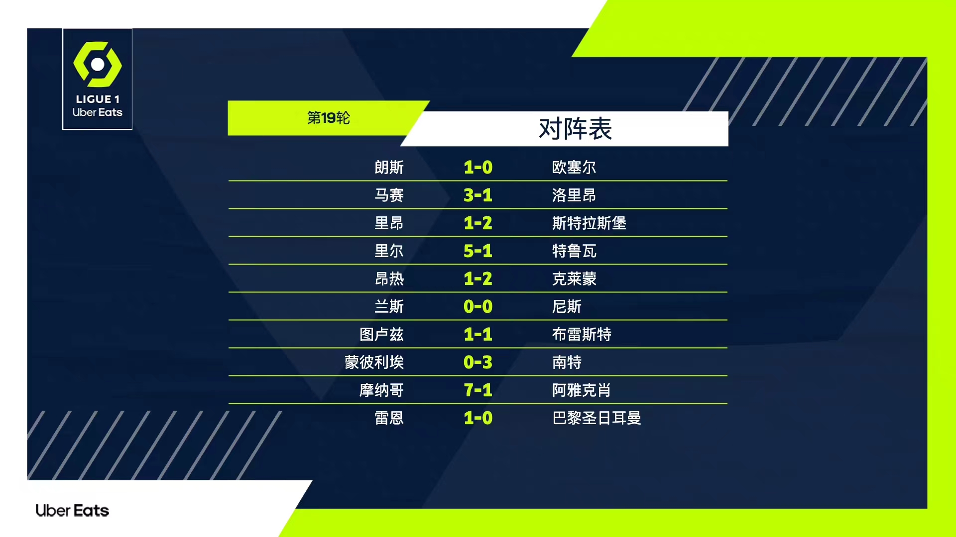 友谊赛阿森纳不敌尤文集锦,五大联赛预测阿森纳vs水晶宫