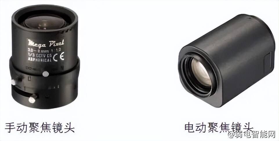 华为超远距摄像头,华为有几种监控摄像头