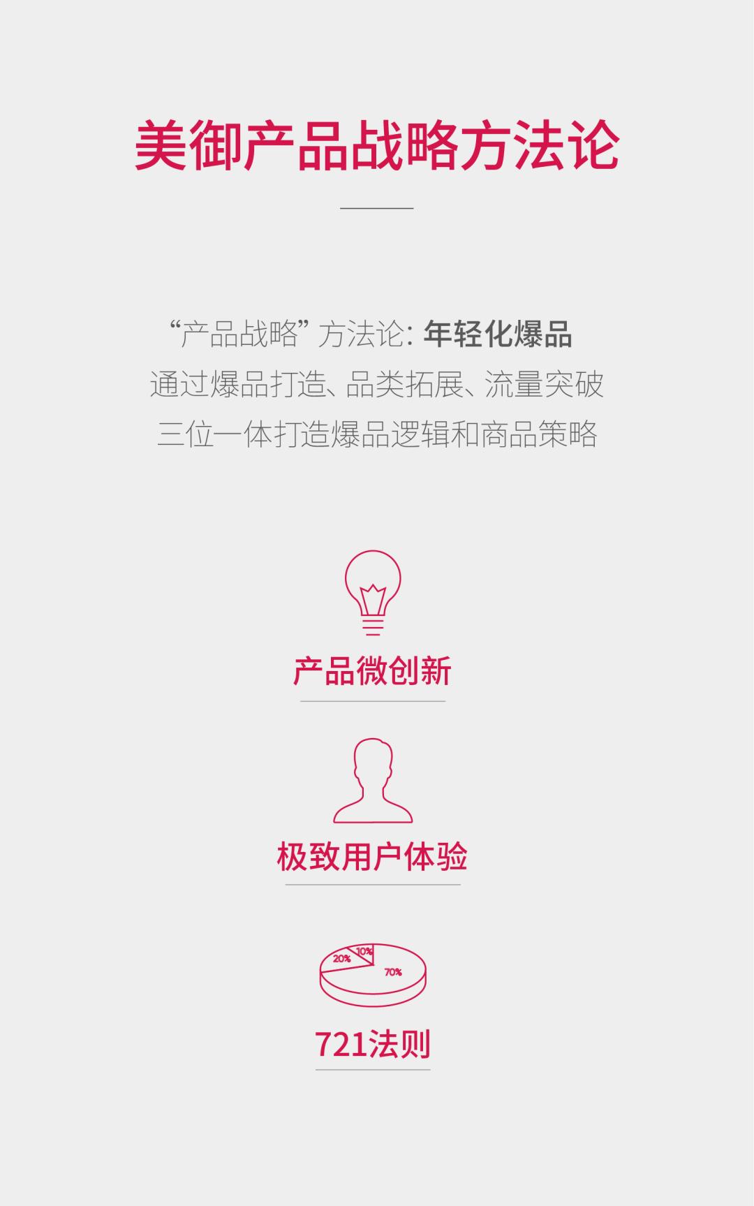 植然方适护肤品套盒价格,植然方适仙草修护水价位