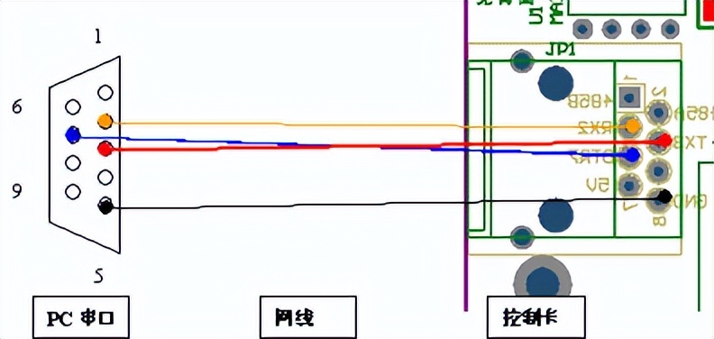 LED显示屏知识产权,led显示屏知识详解