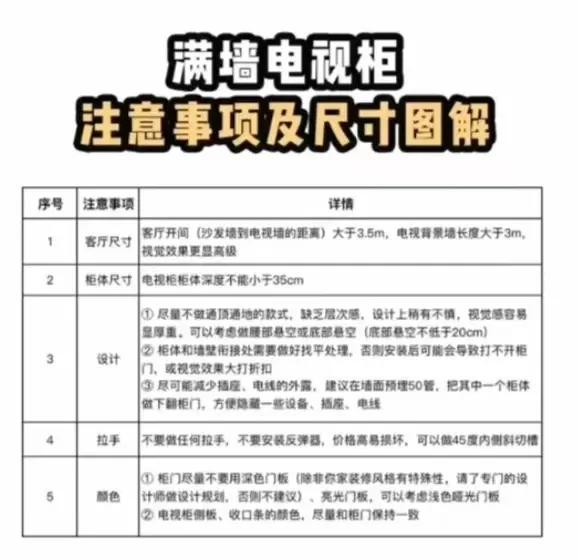 满墙电视柜有必要吗,满墙电视柜上下缝隙