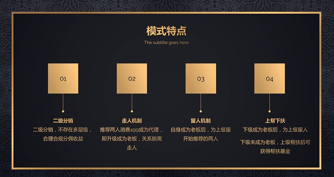 美丽天天秒属于什么模式,链动21商业模式如何做到裂变营销