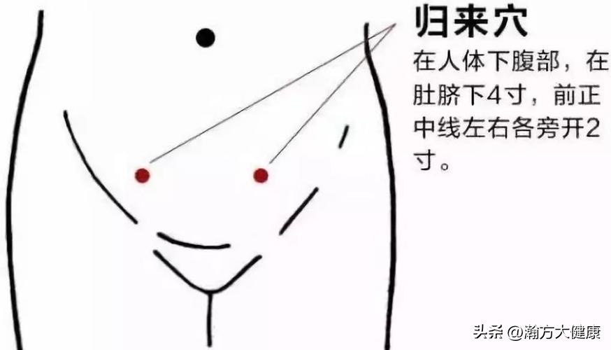 白带异常多经期紊乱,白带异常有炎症怎么治疗