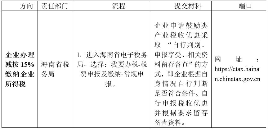 三亚游艇发展情况,三亚游艇保有量同比增长近30%