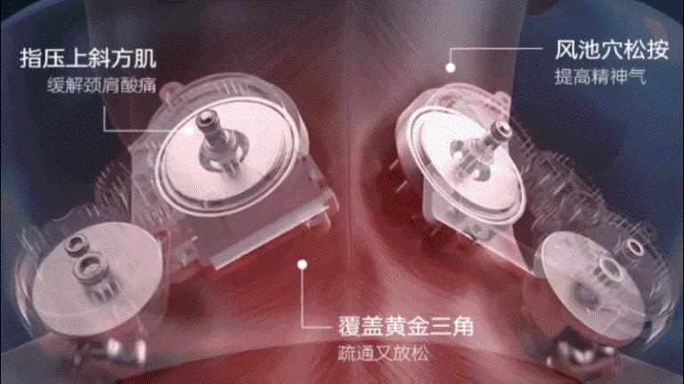手动按摩颈椎仪器测评,按摩颈椎肩膀的按摩器测评