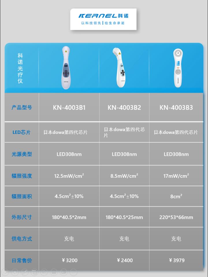 光疗导致周围皮肤变黑,光疗后皮肤变黑多久会恢复