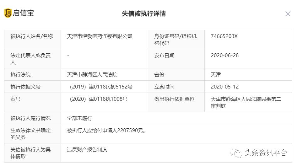 天津博爱连锁分店屡上黑榜,“央企直属企业”中健博爱来自何方?