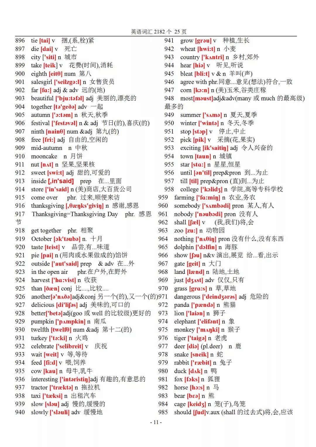 初中英语983个核心单词带音标,初中英语2182个基本词汇音标