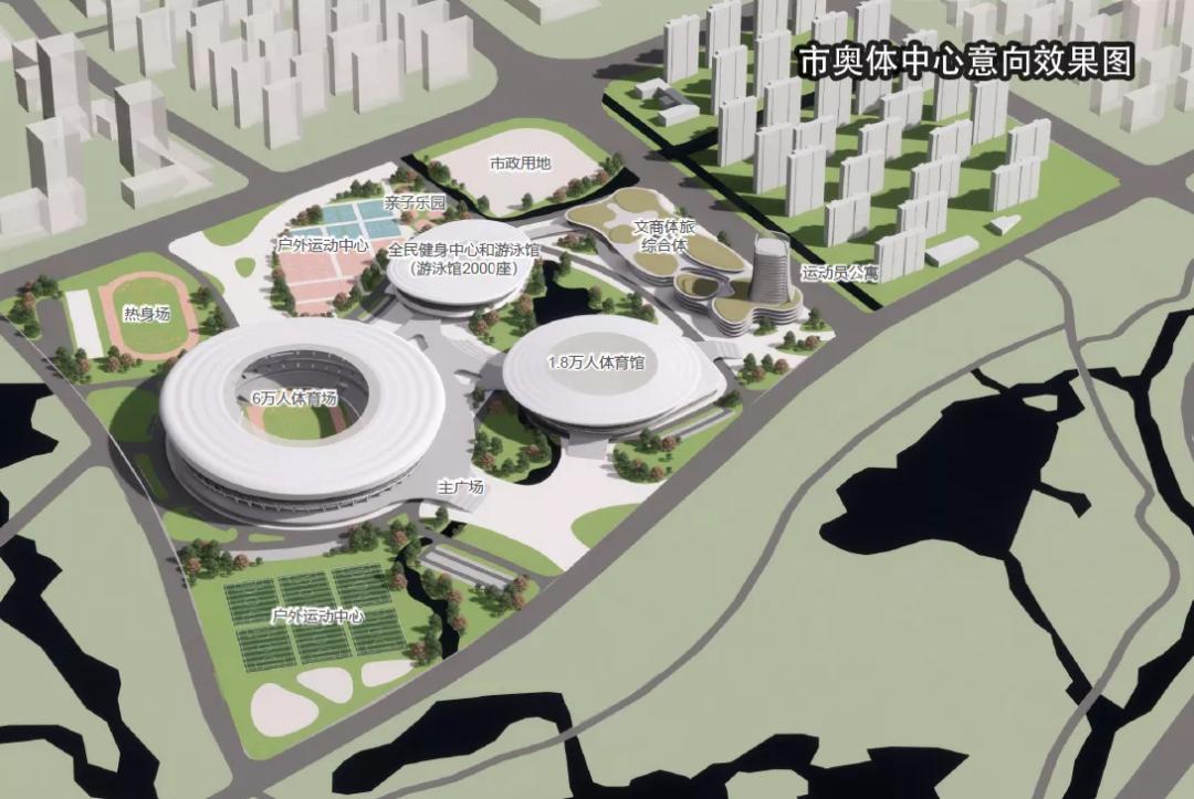 无锡奥体新城,无锡奥体周边规划