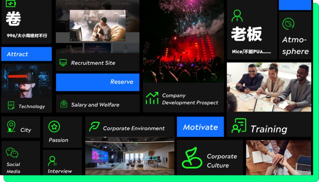 腾讯音乐雇主品牌负责人李宇航：如何从雇主名牌，到雇主品牌？