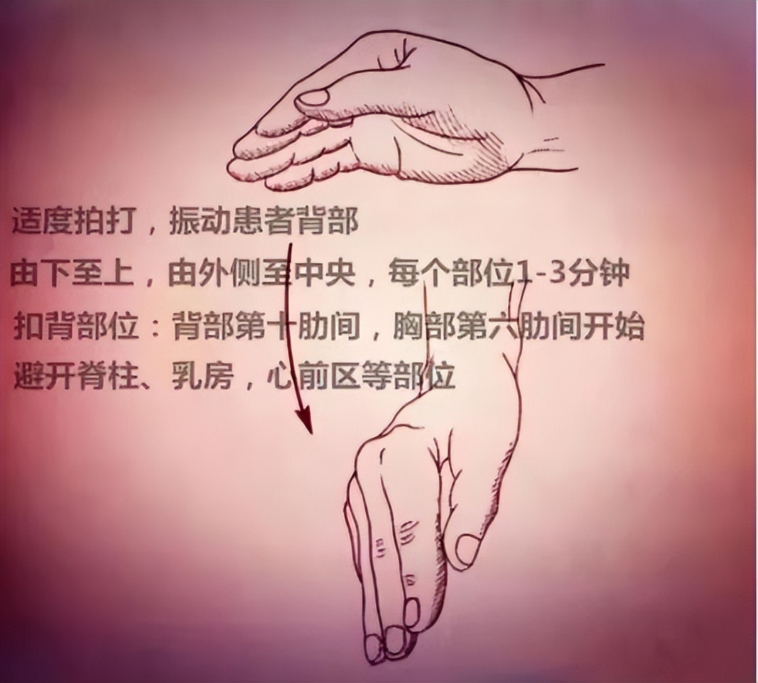 【一院科普】雾化知多少