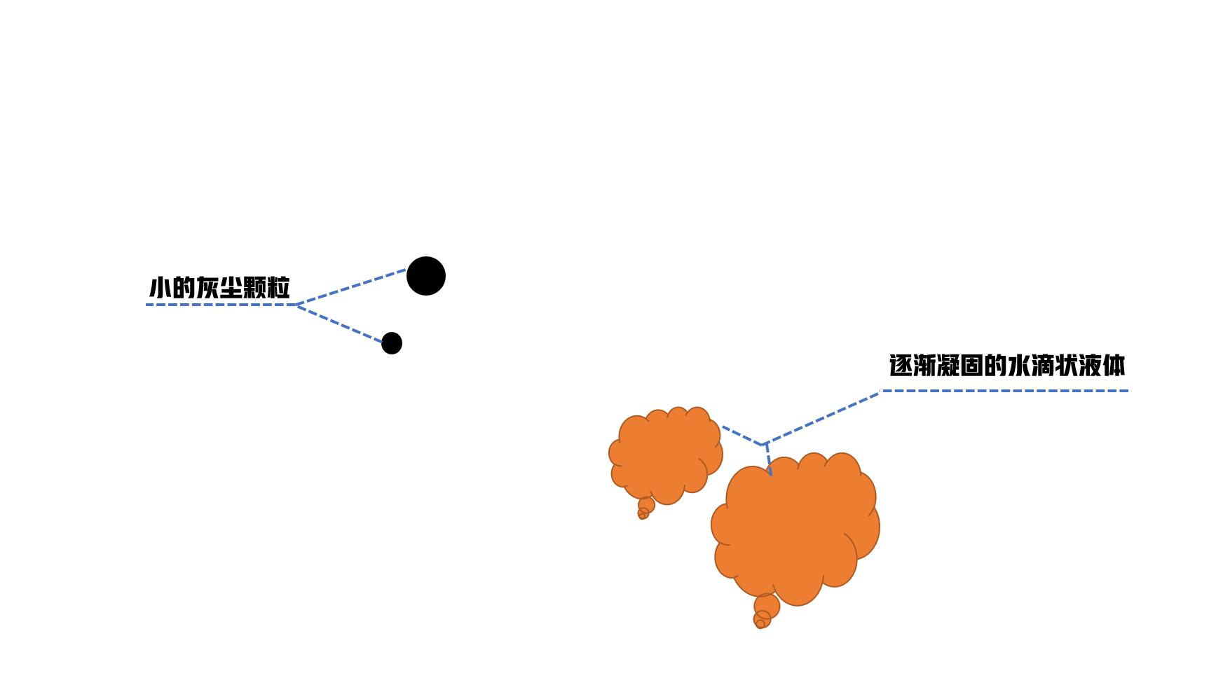 石头扫地机器人g10spro体验,石头g10spro无法吸脏水