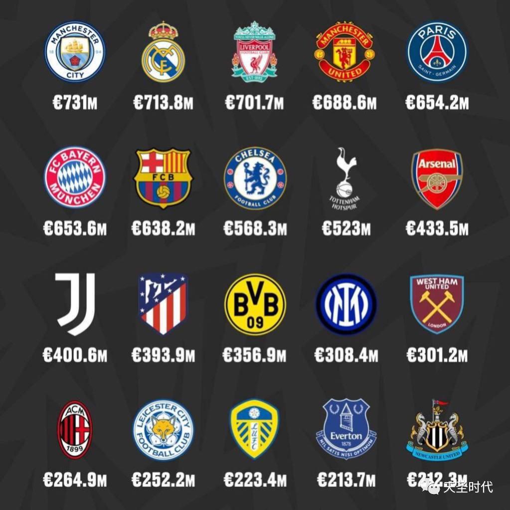 欧足联各大联赛,欧足联皇马对阵曼城