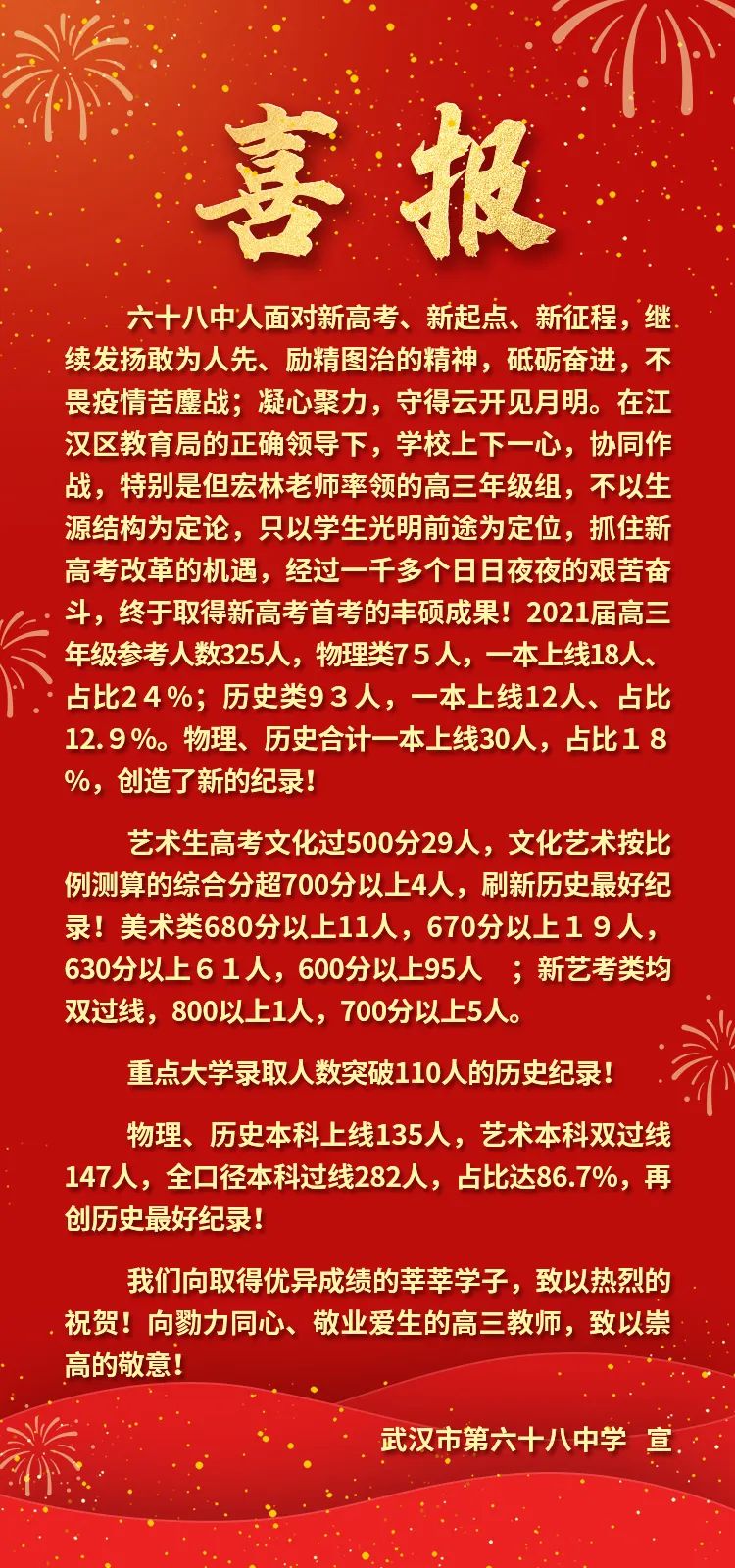 美术双一流学校,艺术类双一流和普通一本