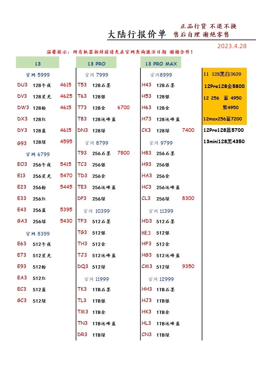 华强北2021年8月18日手机批发报价,华强北手机批发一手货源报价清单