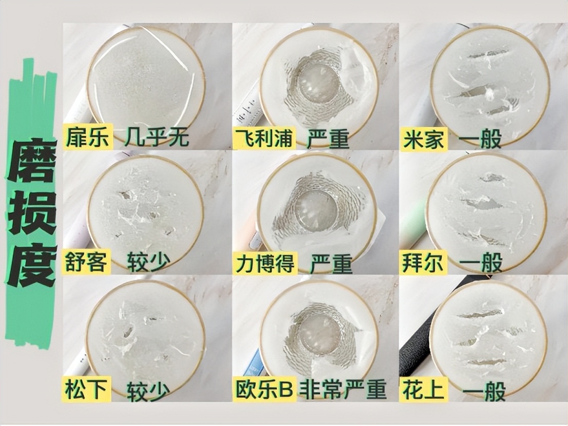 欧乐b电动牙刷对比飞利浦,欧乐b和飞利浦电动牙刷评测