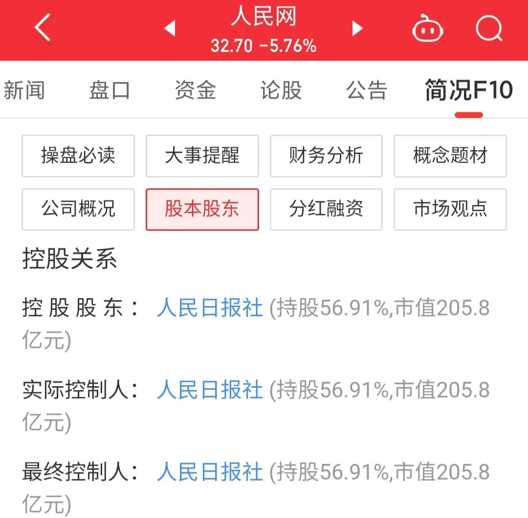 人民网603000股票如何,603000人民网历史数据