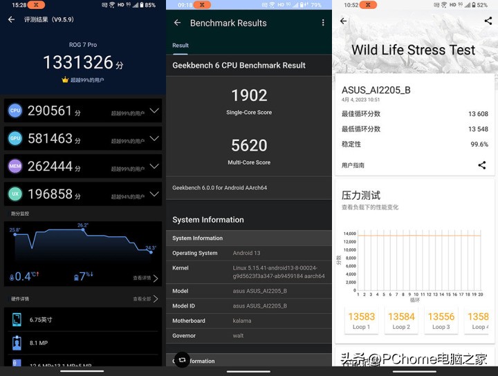 鑵捐rog7pro鍚冮浮娴嬭瘎,鑵捐娓告垙鎵嬫満rog7pro娴嬭瘎