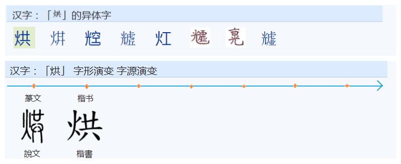 常用字范式之一一五