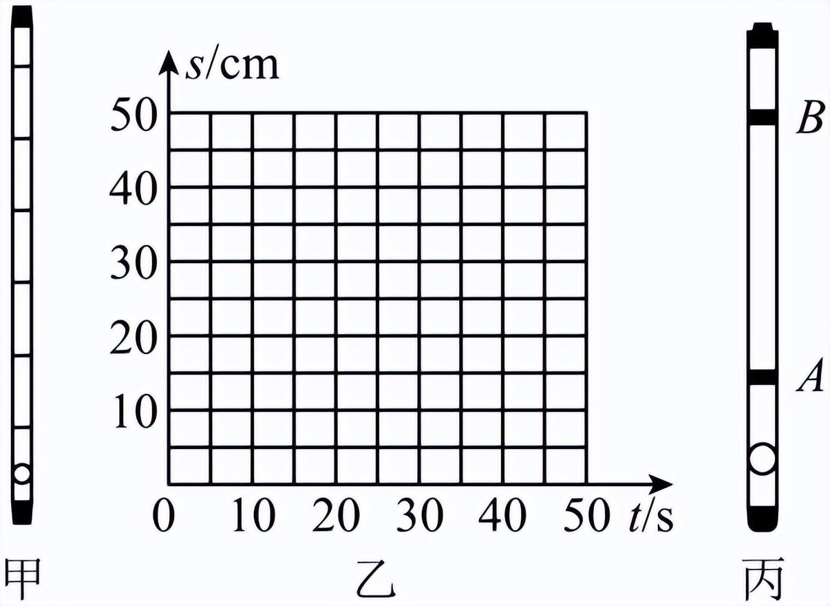 第一章机械运动知识点中考复习,第一章机械运动测试卷