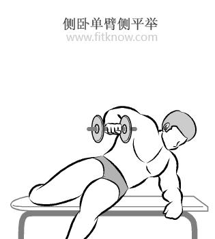 哑铃是公认的健身神器,健身基础器材哑铃