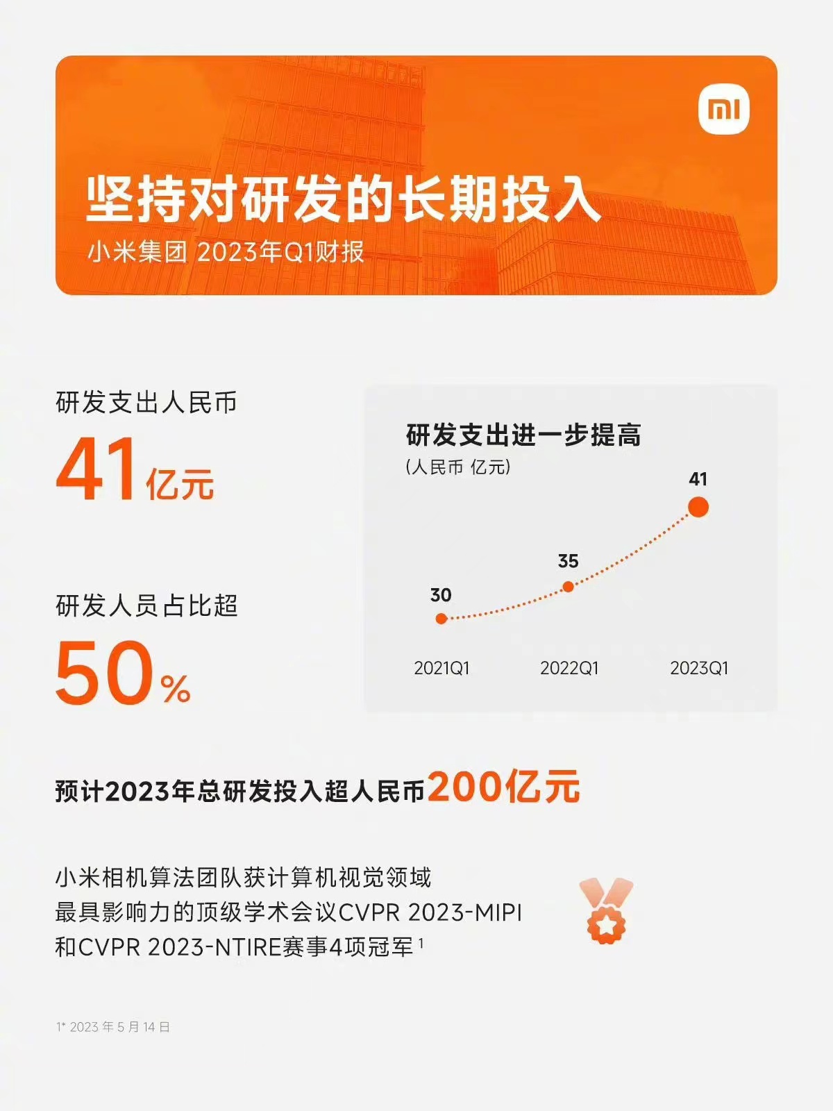 OPPO弃芯，国产自研芯片负重前行，小米持续加注再现“愚公移山”