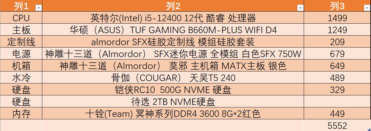 更换笔记本还是买个台式机,升级笔记本还是升级台式机