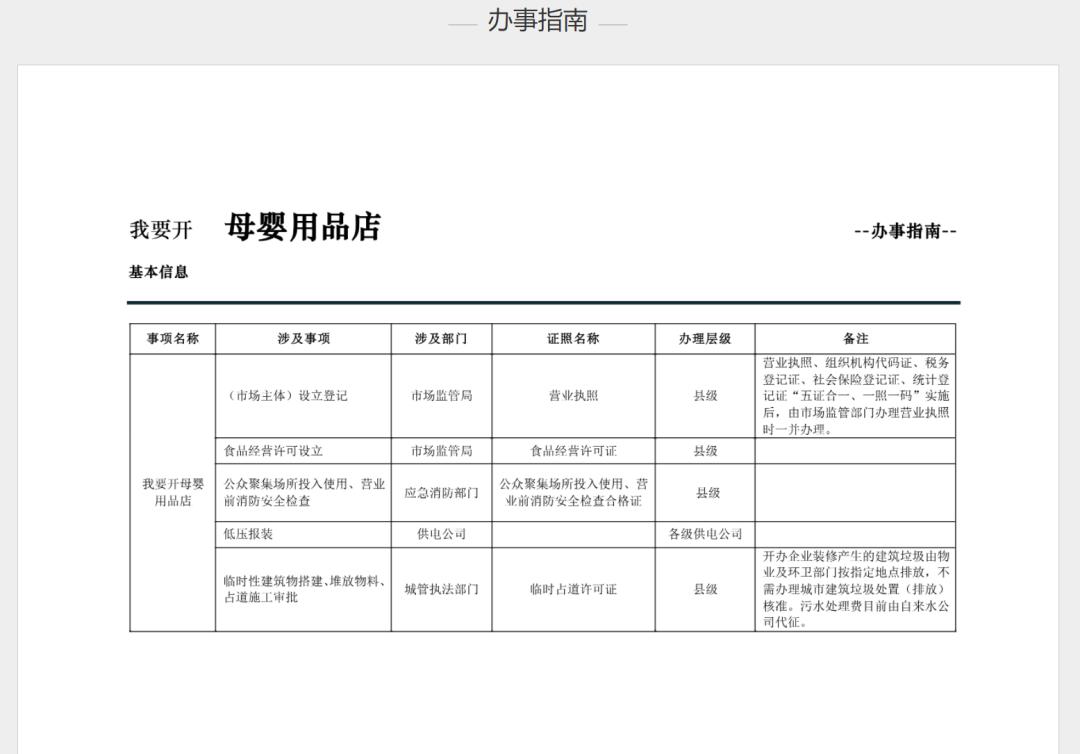 大连正规的母婴用品店,大连母婴用品加盟店