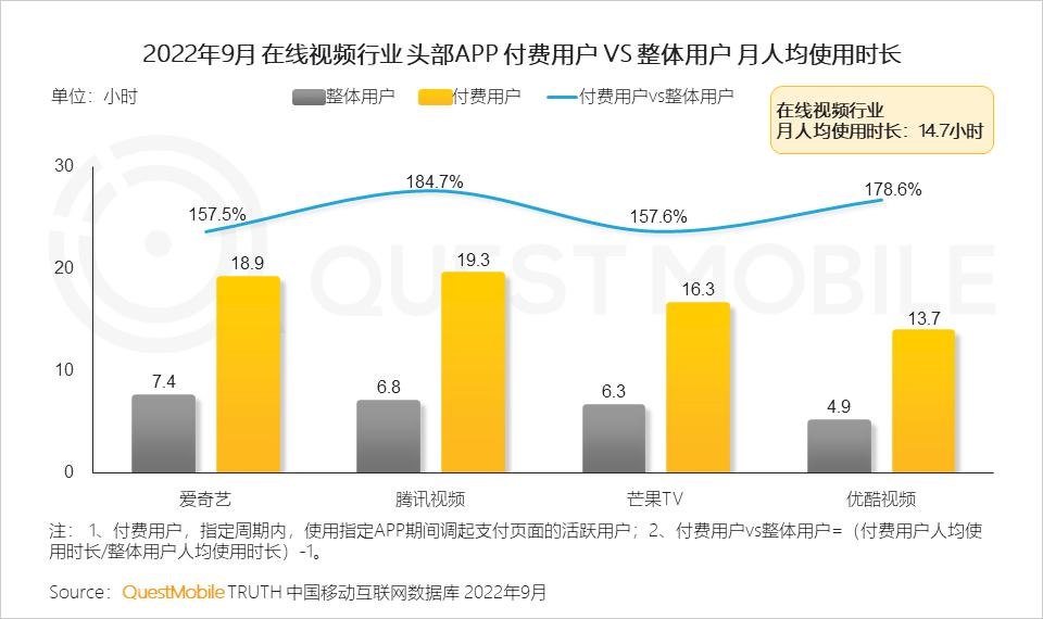 互联网改变消费模式,互联网融合运营