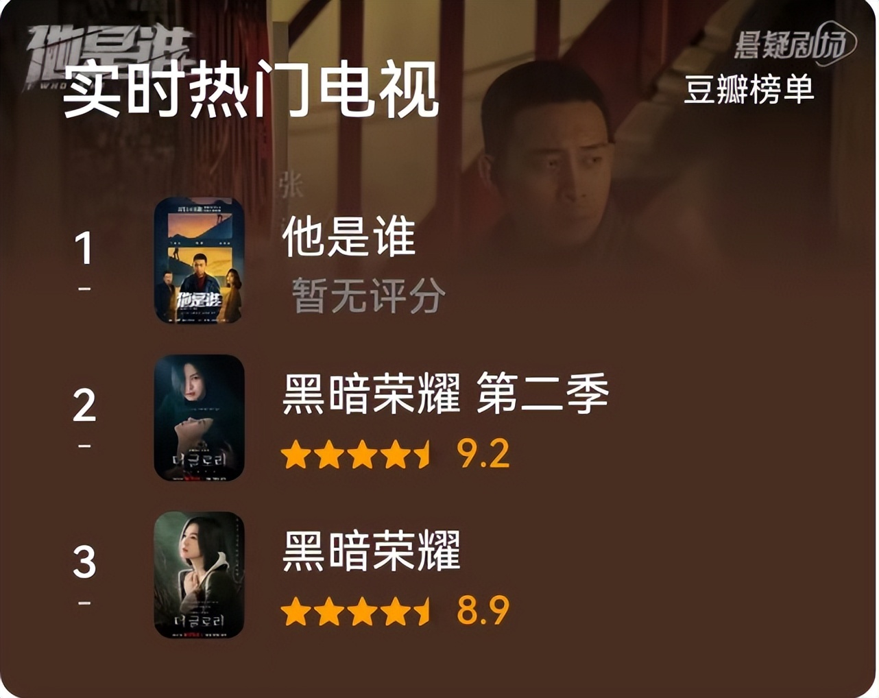 他是谁电视剧张译剧情介绍,他是谁电视剧张译在线观看国语