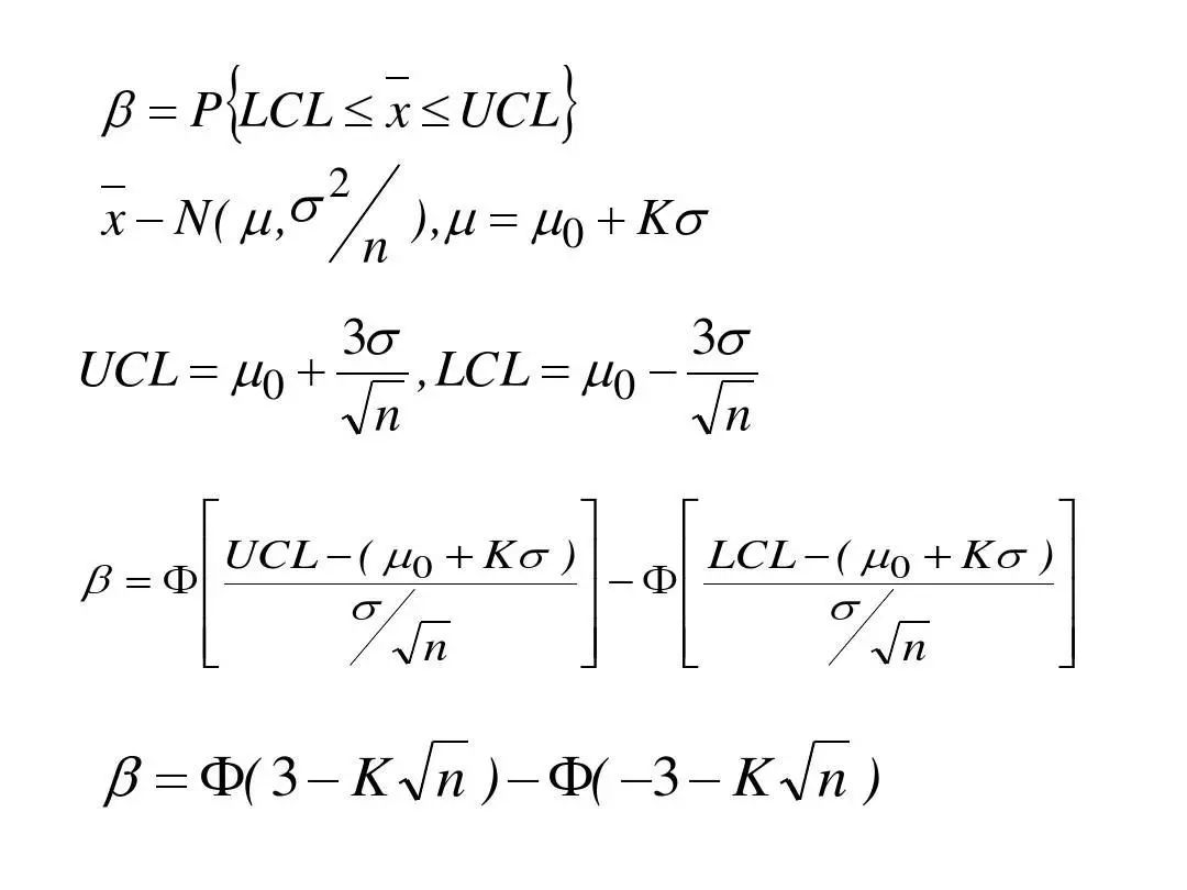 如何制作spc管制图,spc如何制作