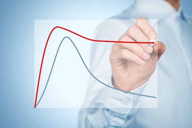 门窗管理系统开发,门窗生产销售管理系统软件