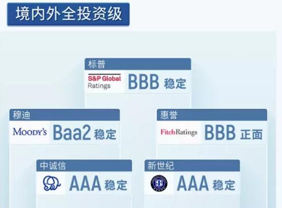 龙湖学校学霸,沈阳龙湖天街大学生