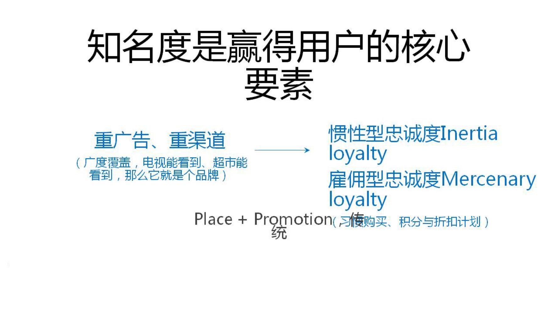 小白如何学品牌策划方法和技巧,如何做品牌策划的步骤