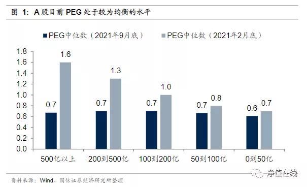 沪深300指数在哪里看,沪深300指数在哪儿看