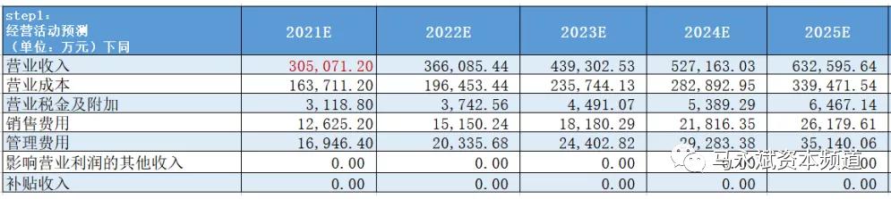 国瓷材料估值杀跌,国瓷材料为何三季报大跌