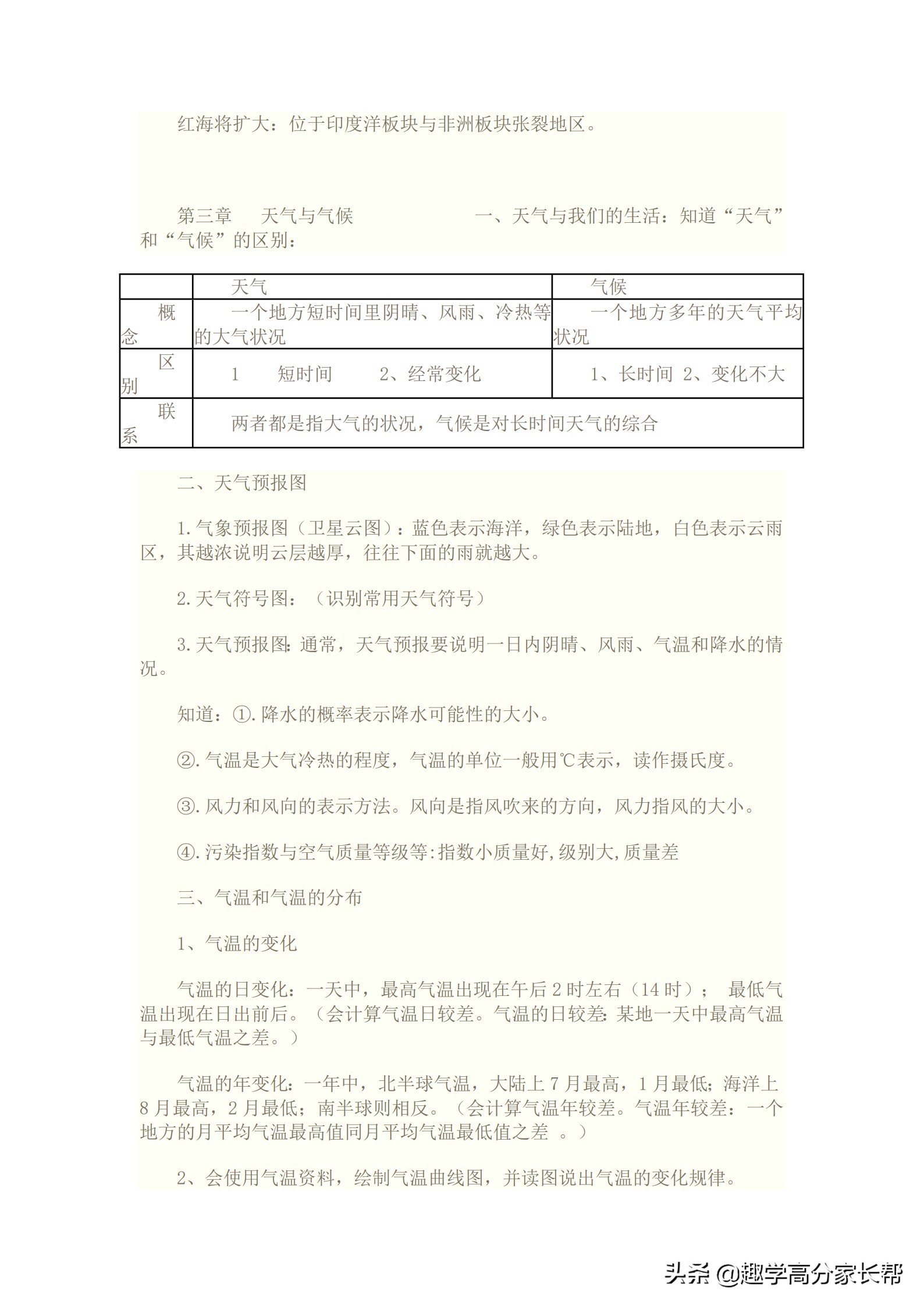 初中地理中考知识点全归纳,初中地理中考复习人教版