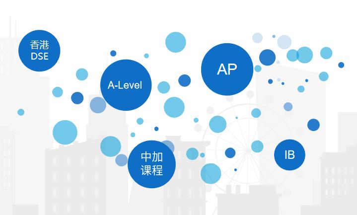 国际高中和普通高中,国际高中比普通高中的劣势